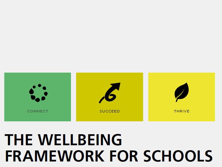 學校的健康福祉(well-being)框架